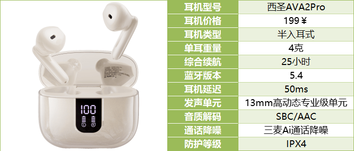 大揭秘自用款蓝牙耳机合集+终极评测凯时尊龙人生资深玩家五六年选购经验(图1)